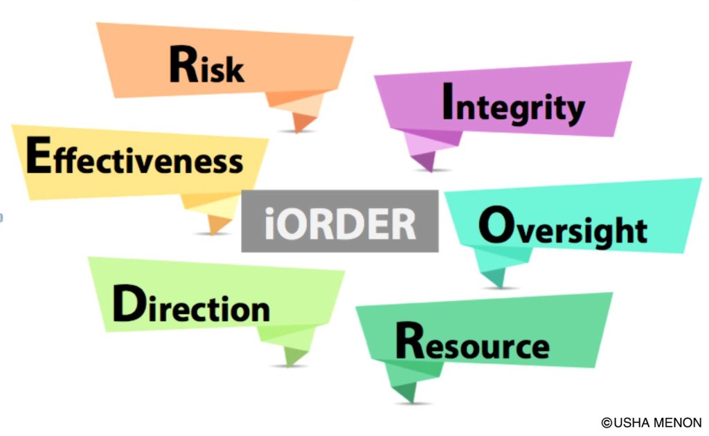 iORDER – Duty of Care and Prudence